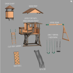 Eagles Nest Elite - Image 6