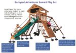 Level Dry Kit - 10 Large 2 Small - Image 2