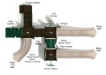 Keystone Crossing Playground - Image 4
